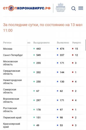 Screenshot_20220513-132256_Chrome.jpg