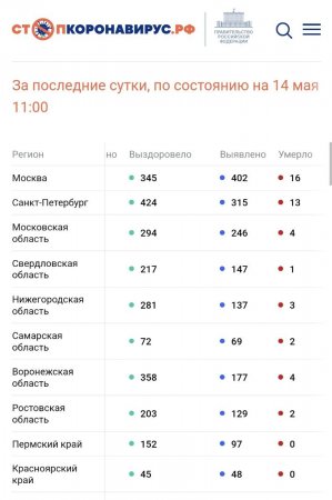 Screenshot_20220514-135013_Chrome.jpg