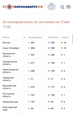 Screenshot_20220515-130236_Chrome.jpg