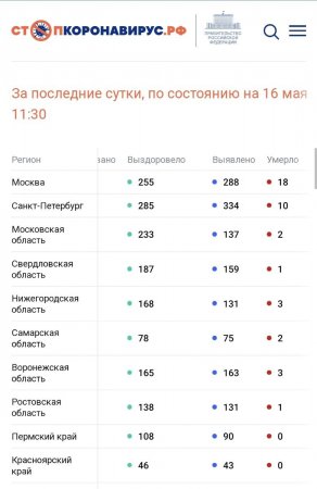 Screenshot_20220516-144540_Chrome.jpg