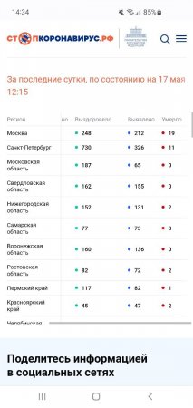 Screenshot_20220517-143403_Chrome.jpg