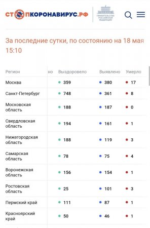 Screenshot_20220518-181825_Chrome.jpg