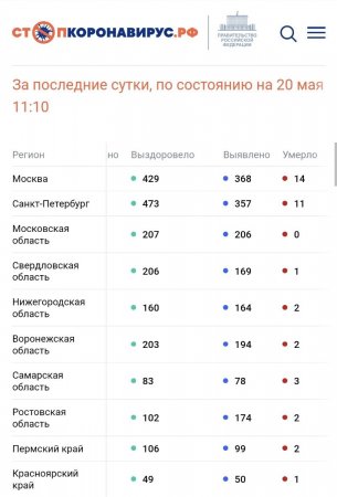 Screenshot_20220520-133756_Chrome.jpg