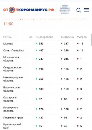Screenshot_20220521-131703_Chrome.jpg
