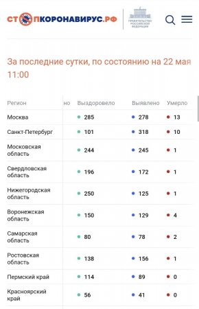 Screenshot_20220522-130816_Chrome.jpg