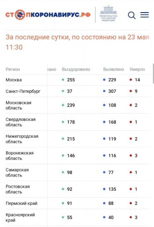 Screenshot_20220523-140947_Chrome.jpg
