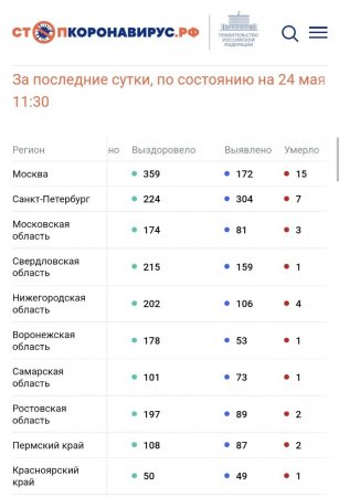 Screenshot_20220524-133543_Chrome.jpg
