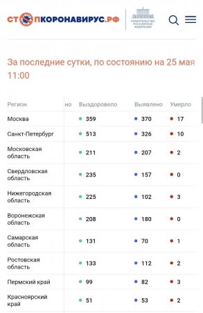 Screenshot_20220525-135827_Chrome.jpg