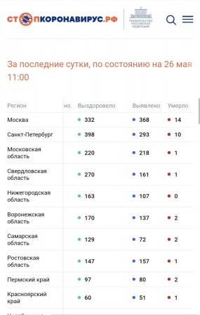 Screenshot_20220526-132128_Chrome.jpg