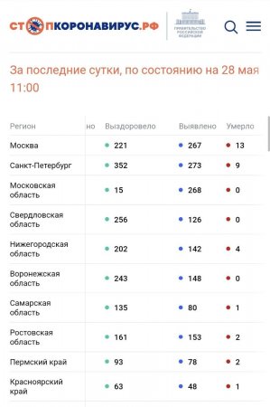 Screenshot_20220528-132130_Chrome.jpg