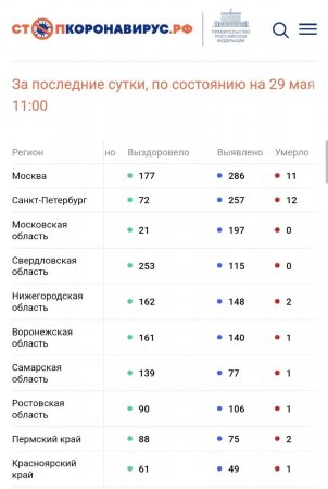 Screenshot_20220529-144910_Chrome.jpg