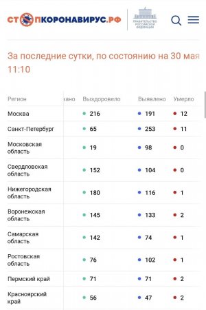Screenshot_20220530-134951_Chrome.jpg