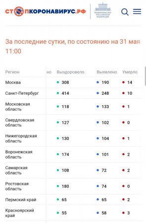 Screenshot_20220531-135047_Chrome.jpg