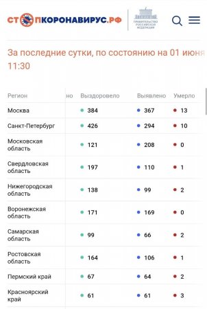 Screenshot_20220601-133650_Chrome.jpg