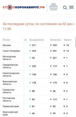 Screenshot_20220602-181257_Chrome.jpg