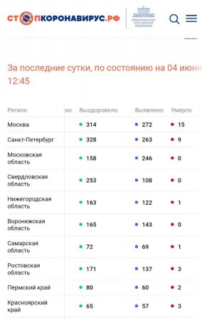Screenshot_20220604-185813_Chrome.jpg