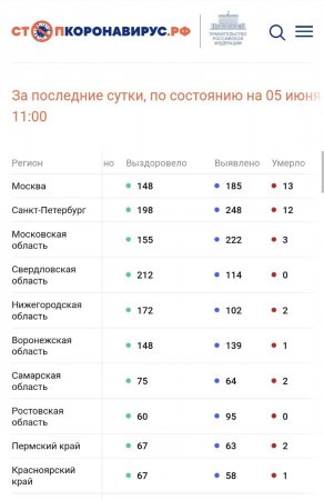 Screenshot_20220605-130116_Chrome.jpg