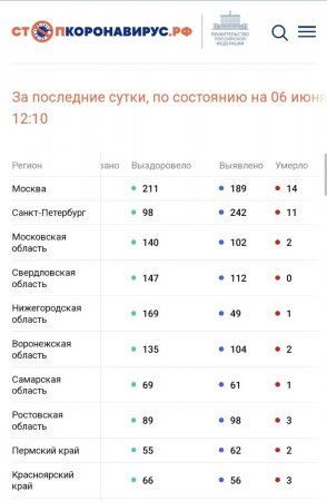 Screenshot_20220606-142845_Chrome.jpg