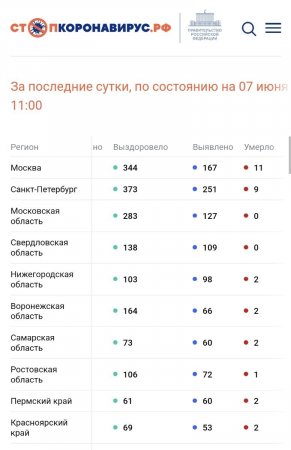 Screenshot_20220607-134256_Chrome.jpg