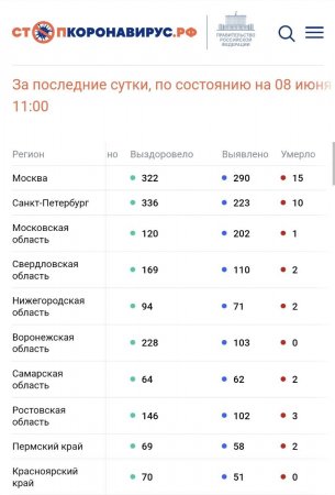 Screenshot_20220608-134116_Chrome.jpg