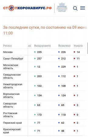 Screenshot_20220609-131719_Chrome.jpg