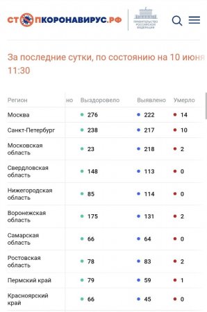 Screenshot_20220610-133548_Chrome.jpg