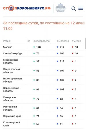 Screenshot_20220612-130902_Chrome.jpg