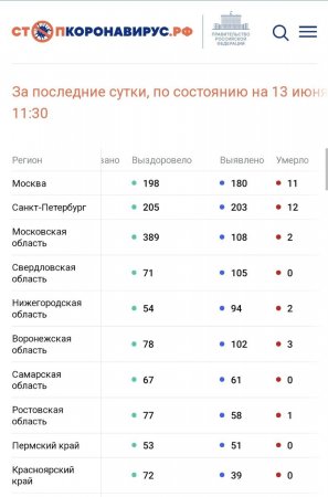 Screenshot_20220613-133535_Chrome.jpg