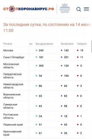 Screenshot_20220614-131624_Chrome.jpg