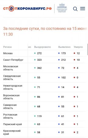 Screenshot_20220615-141808_Chrome.jpg