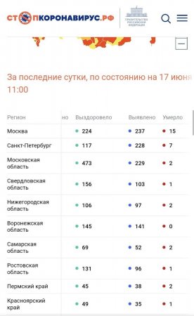Screenshot_20220617-182957_Chrome.jpg