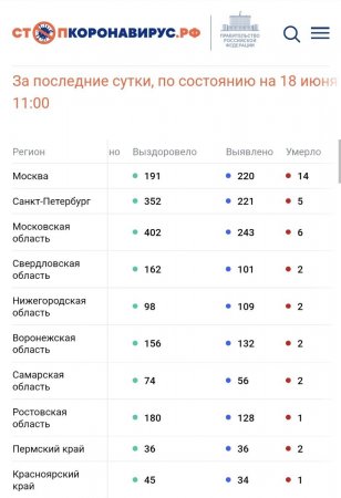 Screenshot_20220618-141909_Chrome.jpg