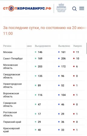 Screenshot_20220620-132443_Chrome.jpg