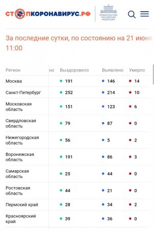 Screenshot_20220621-131935_Chrome.jpg