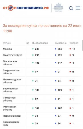 Screenshot_20220622-135519_Chrome.jpg