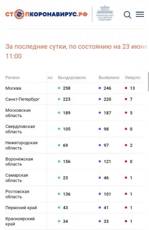 Screenshot_20220623-131441_Chrome.jpg