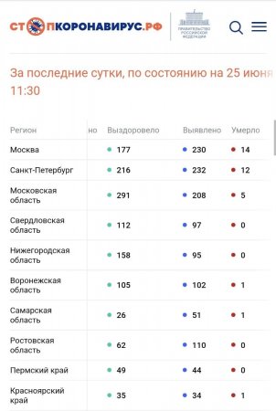 Screenshot_20220625-144953_Chrome.jpg