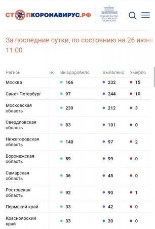 Screenshot_20220626-155133_Chrome.jpg