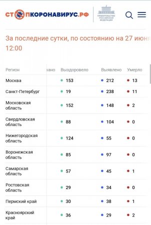 Screenshot_20220627-194120_Chrome.jpg