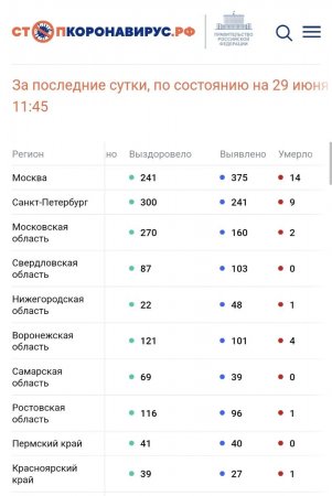 Screenshot_20220629-153528_Chrome.jpg