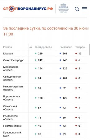 Screenshot_20220630-174430_Chrome.jpg
