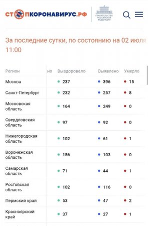 Screenshot_20220702-143054_Chrome.jpg