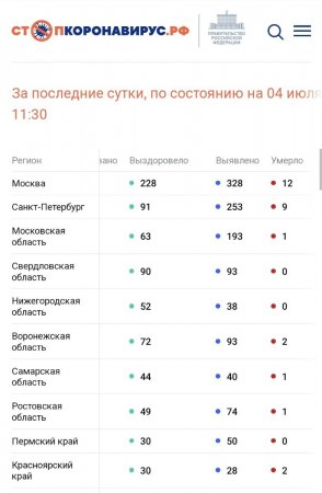 Screenshot_20220704-134247_Chrome.jpg