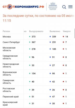 Screenshot_20220705-152758_Chrome.jpg