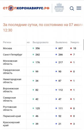 Screenshot_20220707-143103_Chrome.jpg