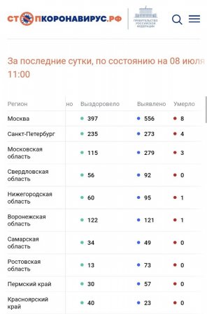 Screenshot_20220708-134139_Chrome.jpg