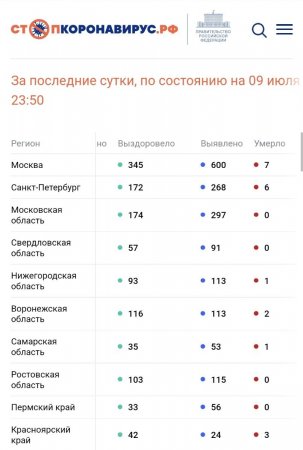 Screenshot_20220710-123440_Chrome.jpg