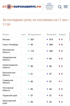 Screenshot_20220711-153110_Chrome.jpg