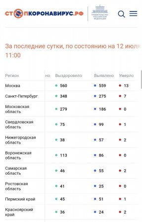 Screenshot_20220712-130231_Chrome.jpg