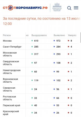 Screenshot_20220713-144808_Chrome.jpg